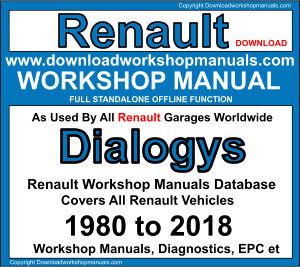Renault Clio 3 Workshop Service Manual